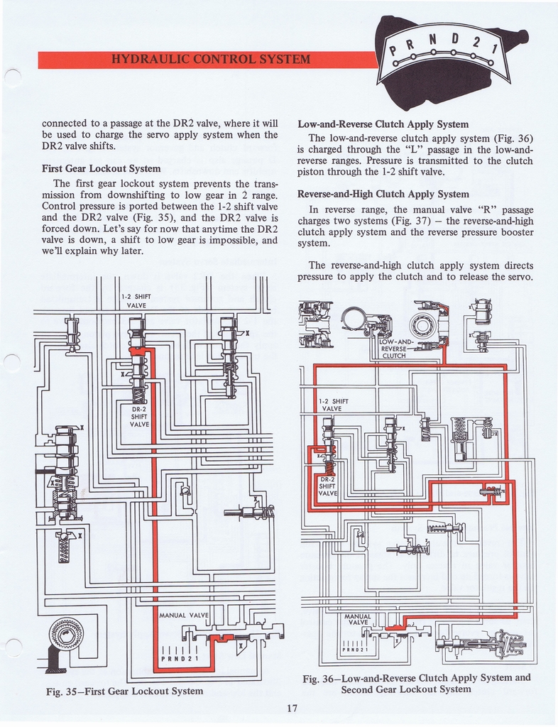 n_Ford C6 Training Handbook 1970 039.jpg